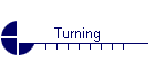 Turning